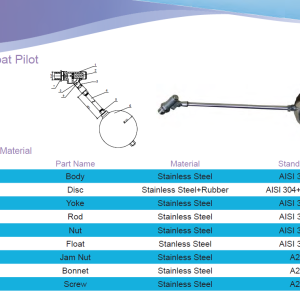 P100_Float_Pilot_Spec